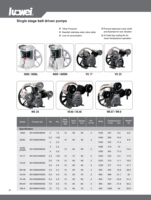 Compresseur d'air industriel portable à piston entraîné par courroie Luowei 4HP 8 bars, conception robuste, certifié CE, pour réparations automobiles