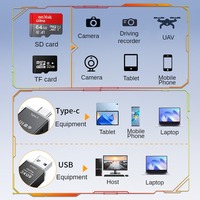 Lector de Tarjetas SD Multi-interfaz USB 2.0 Tipo C 4 en 1, Lector de Tarjetas de Memoria Micro TF Tipo-C para Teléfonos Móviles, Computadoras Portátiles y Accesorios de PC