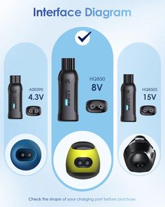 Adaptador de Carga Mini Tipo-C de 8V para <span class=keywords><strong>Afeitadora</strong></span>, Convertidor para QP2530/QP2630 HQ850, Adaptador de Corriente USB-C para <span class=keywords><strong>Afeitadora</strong></span> Eléctrica - Product Image 2