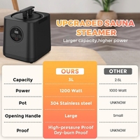 Générateur de vapeur de sauna électrique puissant de 3 l avec 9 niveaux de réglage de la température