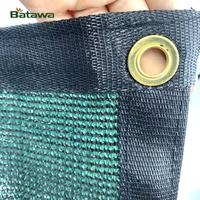 Voiles d'ombrage et filets de protection pour clôtures, écrans d'intimité pour jardin, terrasse et extérieur