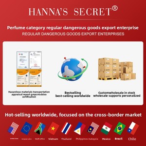 กล่องโชว์สินค้าขายดีข้ามพรมแดน เวียดนาม ไทย <span class=keywords><strong>น้ำหอม</strong></span>สเปรย์ กลิ่นองุ่น สตรอว์เบอร์รี วานิลลา <span class=keywords><strong>มะพร้าว</strong></span> เจลลี่ - Product Image 2