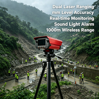 Capteur de déplacement pour mine de cuivre Andes, capteur laser de mesure de distance, précision mm, IP66, sans fil, alerte sonore et lumineuse de chute de pierres et de colapsion