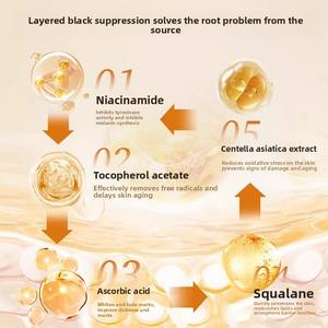 <span class=keywords><strong>Crema</strong></span> facial natural para el cuidado de la piel con Centella y escualano, niacinamida, vitamina E, blanqueamiento de vitamina <span class=keywords><strong>C</strong></span>, humectante antiarrugas para mujeres - Product Image 2