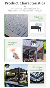 Pérgola con Panel <span class=keywords><strong>Solar</strong></span>, Almacenamiento de Batería Integrado y Luces LED, Gazebo de Aluminio con Rejillas Fotovoltaicas para Jardín - Product Image 3
