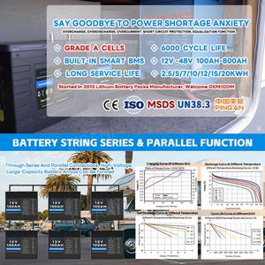 欧盟库存深循环12v 24v 36v 12ah 50ah 100ah 150ah 200ah 300ah 400ah太阳能磷酸铁锂储能电池组系统 - Product Image 4