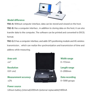 YMJ strumento <span class=keywords><strong>fotografico</strong></span> per la misurazione dell'area fogliare Non distruttivo analizzatore grafico per analizzatore grafico per foto stile foglia Tester - Product Image 6