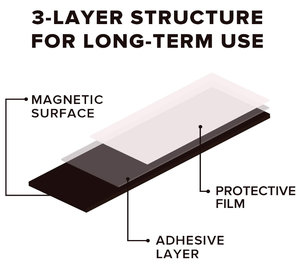 Papier magnétique laser Feuille magnétique imprimable collante flexible Magnétique d'<span class=keywords><strong>un</strong></span> côté et adhésif de <span class=keywords><strong>l</strong></span>'<span class=keywords><strong>autre</strong></span> - Product Image 3