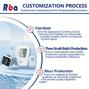 Conception et développement <span class=keywords><strong>de</strong></span> produits personnalisés, moulage par injection <span class=keywords><strong>de</strong></span> dispositifs médicaux, fabrication et production <span class=keywords><strong>de</strong></span> glucomètres - Product Image 5