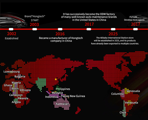 Elevador de reparación de automóviles CE <span class=keywords><strong>4T</strong></span> 5T de gran calidad, gran oferta, máquina de elevadores de cuatro postes para automóviles con plataforma elevadora para equipos de garaje y hogar - Product Image 6