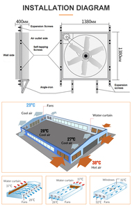 Ventilador Industrial de Alta Calidad para Establos y Granjas Avícolas, Diseñado para Extracción de Aire de Alto Volumen - Product Image 4