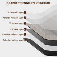 Luxuriöser Wasserdichter Rutschfester Feuerfester LVT Vinyl-Plankenboden Selbstklebend Breite Dielen (>=7 Zoll) Umweltfreundlich für Innenräume und Badezimmer