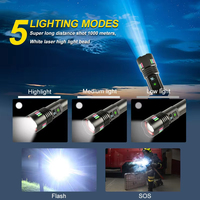 Lampe de poche main LED torche Flash lumière extérieure 1000 Lumen étanche LED Zoomable tactique Linterna lampe de poche