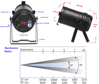 Baru 200W Dmx Cob 1X100W Putih Hangat/Dingin LED Spot-It Zoom Led Strobo Cob Cahaya Par untuk Teater