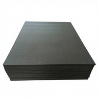 Feuille de plastique rigide HDPE noire, feuille de polyéthylène haute densité, résistance aux acides et aux alcalis dans diverses industries