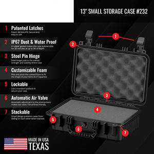 Échantillon gratuit Tactic Outdoor Special Toolbox Étui rigide résistant à l'usure avec éponge à l'intérieur en plastique étanche à l'humidité - Product Image 3