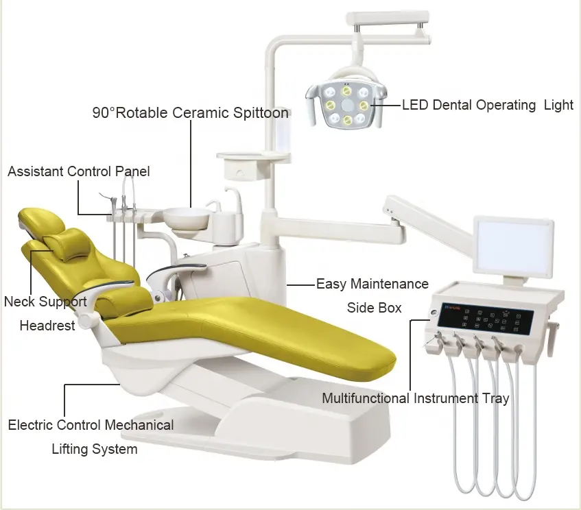 이동식 치과 장비 인체공학적 디자인의 치과 사무실 의자 유닛 판매