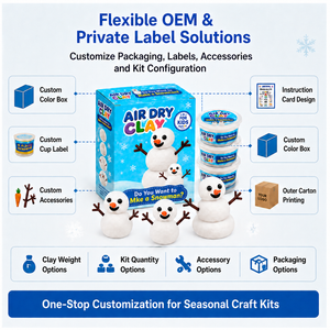 Usine de kits de pâte à modeler DIY Bonhomme de neige OEM ODM, fabrication sous marque privée pour les marques e-commerce, fournisseur certifié BSCI CPC - Product Image 4