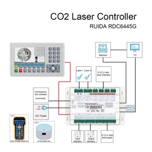 Good-Laser Ruida CO2 Laser Controller Board RDC6445G For CO2 Laser Engraving Cutting Machine With Key Flim/Mainboard/Panel