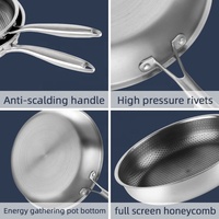 Poêle à frire nid d'abeille antiadhésive en acier inoxydable avec long manche, poêle de cuisson ronde pour la cuisine domestique et le petit-déjeuner