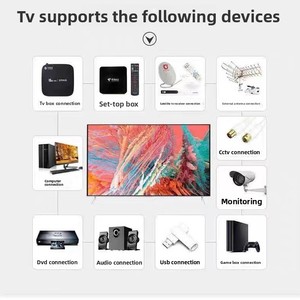 Televisor Bravia QLED 4K de 50 Pulgadas KJ-50X81L con Google <span class=keywords><strong>TV</strong></span>, 60Hz, Negro, <span class=keywords><strong>Recomendado</strong></span> para Habitaciones de 6 Tatami o Más Grandes - Product Image 4