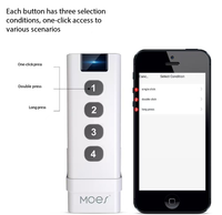 Interrupteur de Scène Intelligent Zigbee Tuya pour Maison Connectée avec Minuteur, Télécommande Sans Fil 4 Boutons pour Scénarios Zigbee