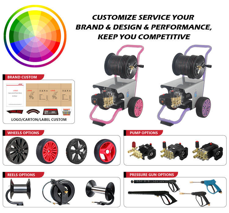 mini reel sewer jetter