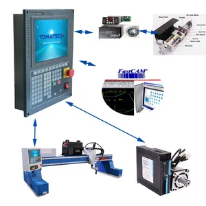 Produttori cinesi all'ingrosso kit macchina da taglio al plasma cnc a portale da 10,4 pollici SF2300 con Controller di taglio al Plasma CNC