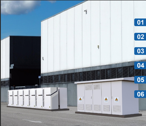 มูลาร์ EU สต็อก ประสิทธิภาพสูง ประสิทธิภาพการทำงานยอดเยี่ยม T-MAX 100kW ระบบระบายความร้อนด้วยของเหลว สำหรับการจัดเก็บเชิงพาณิชย์ - Product Image 1