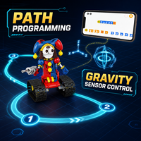 Kaiyu K96327 Robot Payaso Programable 5 en 1, Bloques de Construcción, Control por APP, Codificación, RC 2.4G, Acrobacias con Trayectoria y Giroscopio, Juguetes Educativos