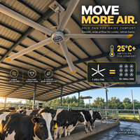 Ventilateur de ventilation HVLS écoénergétique de 8 à 20 pieds pour grange, ventilateurs de plafond pour l'élevage de bovins, la laiterie, la volaille et la ventilation industrielle
