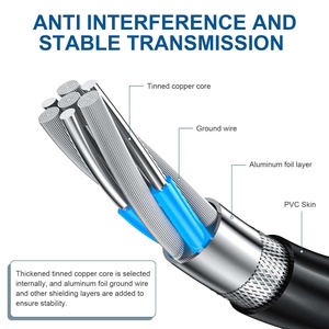 สายเคเบิ้ลสำหรับ <span class=keywords><strong>JBL</strong></span> Charge4 flip 5 <span class=keywords><strong>Clip4</strong></span> PULSE 4 Go3ลำโพงไร้สาย <span class=keywords><strong>JBL</strong></span> สายอะแดปเตอร์จ่ายไฟ - Product Image 6
