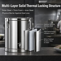 Glacière Isotherme en Acier Inoxydable | Conteneur Thermique pour Nourriture Buffet Restaurant