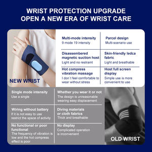 Bracelet chauffant TENS portable sans fil rechargeable par USB pour soulager les douleurs au poignet et au corps, soin du canal carpien et de l'arthrite - Product Image 6