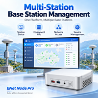 Plateforme de gestion ENet Node Pro Network RTK CORS avec surveillance de la station de base et déploiement local