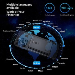<span class=keywords><strong>Traducteur</strong></span> intelligent AI Application gratuite <span class=keywords><strong>de</strong></span> traduction d'appels vocaux et vidéo Traduction simultanée hors ligne - Product Image 3