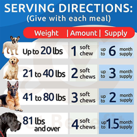 Poudre Probiotique Multi-Souches pour Chiens et Chats, Supplément Digestif Prébiotique, Équilibre la Flore Intestinale, Améliore la Consistance des Selles, Inhibe
