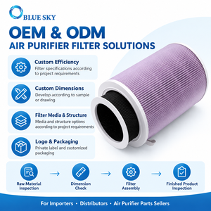 Cartucho de Filtro de Repuesto para Purificador de Aire con Carbón Activado HEPA H13, Compatible con Xiaomi <span class=keywords><strong>Mi</strong></span> 2, 2H, <span class=keywords><strong>2S</strong></span>, 3, 3H Pro - Product Image 5