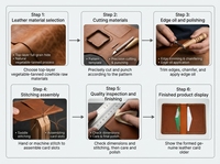Etui porte-cartes d'identité d'entreprise personnalisé de haute qualité durable en Pu avec protection RFID et logo personnalisé pour hommes ou femmes