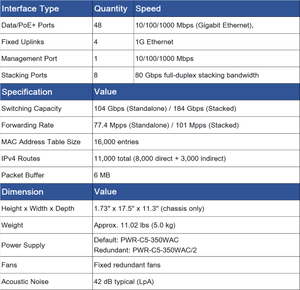 Nuevo Switch Cisco Catalyst 9200L C9200L-48T-4G-E Original de 48 Puertos de Datos 4x1G con Uplinks Fijos, Network Essentials L3 Administrado, en Stock - Product Image 5