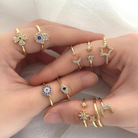 Minimalistische Turkse Sieraden Vrouwen Lucky Evil-Eye Dunne Vinger Ringen