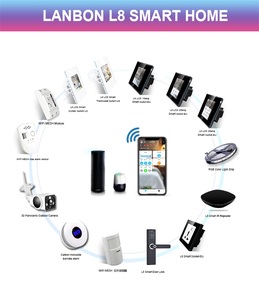 Interrupteur mural intelligent, produits d'automatisation de la maison intelligente, interrupteur d'éclairage 1/2/3/4 voies, Tuya Smart Life, Home Assistant, Alexa/Google Home - Product Image 6