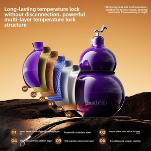Tendencia 2026: Vaso Térmico de 520ml con Forma de Calabaza, Taza Aislada Única con Pajita, Botella de Agua Reutilizable de Acero Inoxidable - Product Image 3