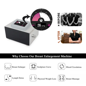 Appareil de ventouses multi-modes à intensité personnalisable pour la détoxification corporelle complète, le raffermissement de la peau, la réduction des graisses et l'amélioration des formes (poitrine et fessiers) - Product Image 3