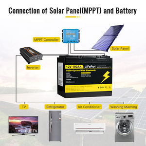 En stock UE Pologne Batterie LiFePO4 12V 24V 100Ah 200Ah 300Ah Lithium à décharge profonde pour alimentation solaire - Product Image 4