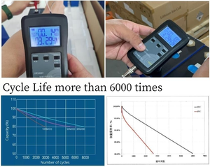 Lifepo4 avrupa <span class=keywords><strong>3.2</strong></span> volt güneş lityum fosfat pil ev hücre 340ah 280ah 560ah 320ah lifepo4 pil abd stok - Product Image 5