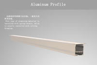 Encastré Armoire LED Canal Tuile dans Armoire Plafond LED Aluminium Extrusion Aluminium LED Profil 34.9*24.6mm