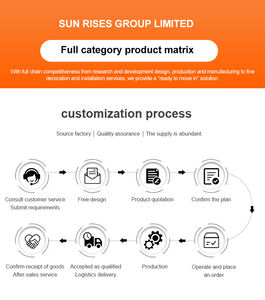 <span class=keywords><strong>Casa</strong></span> contenedor portátil prefabricada expandible de varios tamaños, impermeable y a prueba de terremotos, para oficina, obra, hogar. - Product Image 6