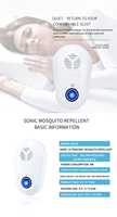 Répulsif anti-moustiques à ultrasons Saijzek OEM ODM, puissant, électronique, contre les insectes, les araignées, les lézards, les fourmis, les nuisibles