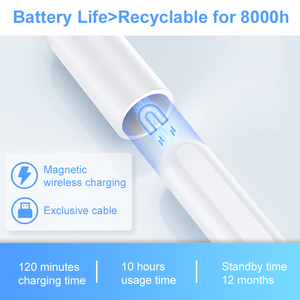 Lápiz personalizado para tableta al por mayor, lápiz capacitivo de calidad original para pantalla táctil 1nd 2nd 3nd para <span class=keywords><strong>Ipad</strong></span> <span class=keywords><strong>Pro</strong></span> - Product Image 4